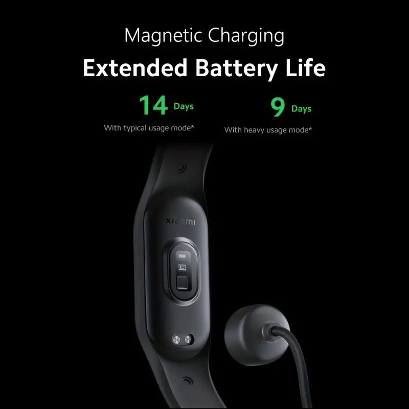 NNETM Smart Band Black - Fitness Tracker with Social Media Notifications-4