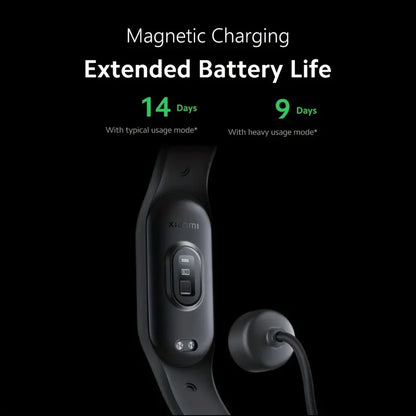 NNETM Smart Band Black - Fitness Tracker with Social Media Notifications-4