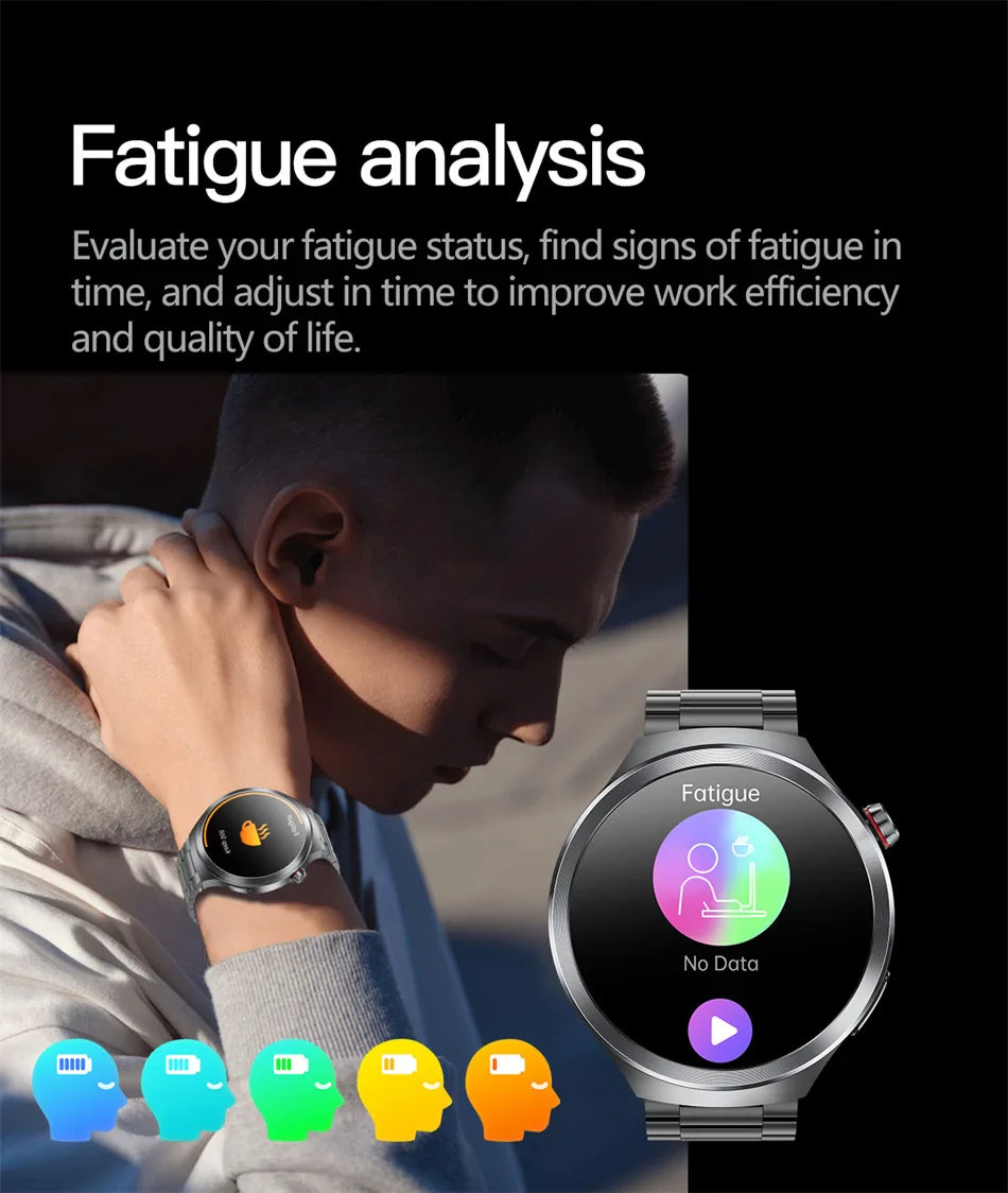 NNEOBA Health Tracker Smartwatch Black-4