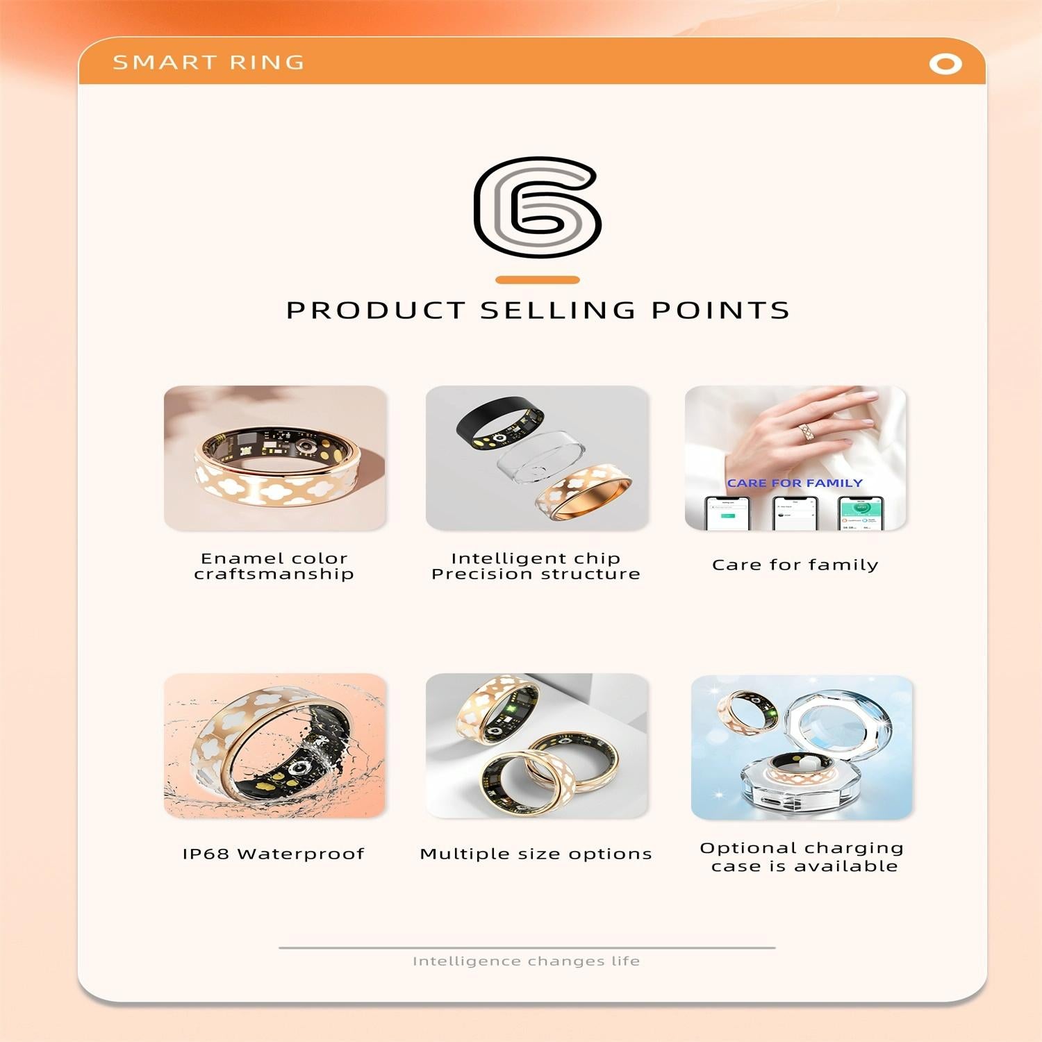 NNEIDS Smart Ring With Heart Rate Blood Oxygen Sleep Monitoring - Rose Gold Size 10-3