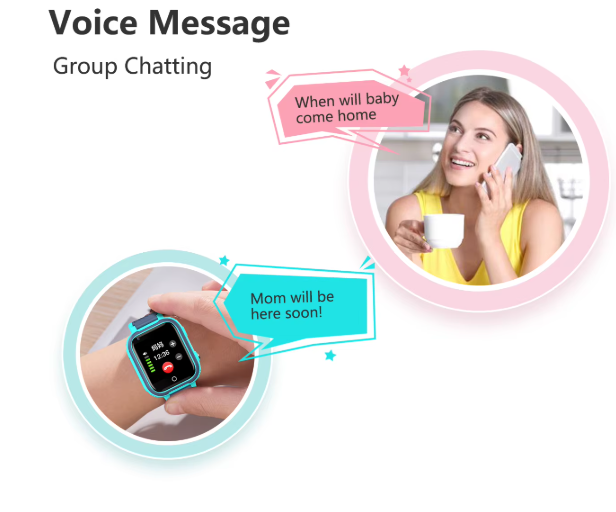 Kids 4G Smartwatch GPS Video Call Waterproof (Blue)-2