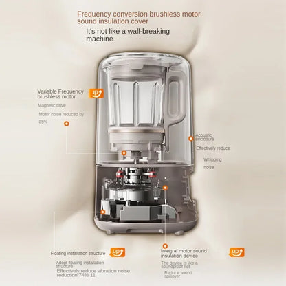 Silent High-Speed Blender & Juicer-1