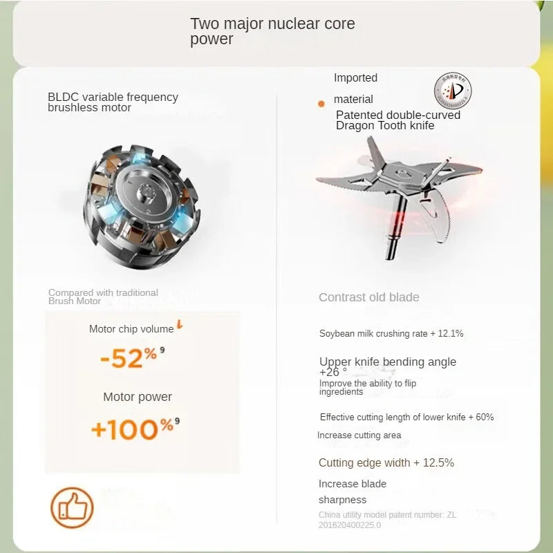 Silent High-Speed Blender & Juicer-2